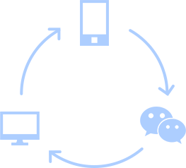 微信-手机-PC 三端合一